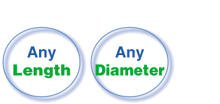 Any Length, Any Diameter